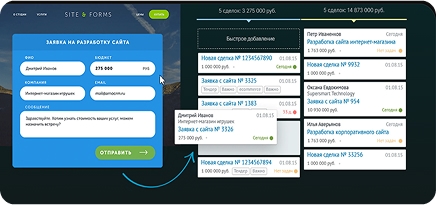 2.автоматический сбор лидов с сайта и форм в единую воронку продаж и создание карточки клиента для внедрения CRM в Казахстане