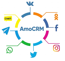 Интеграция социальных сетей в amoCRM