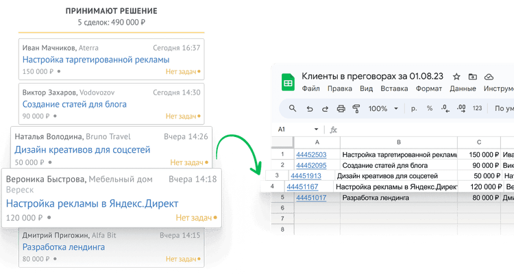 Выгрузка в Google таблицу
