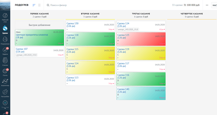 EMFY Цветные сделки